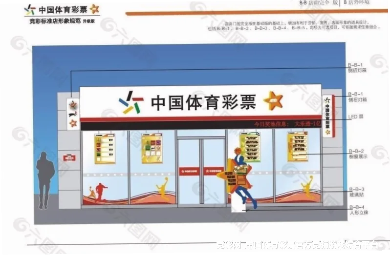 专业团队，数据赋能